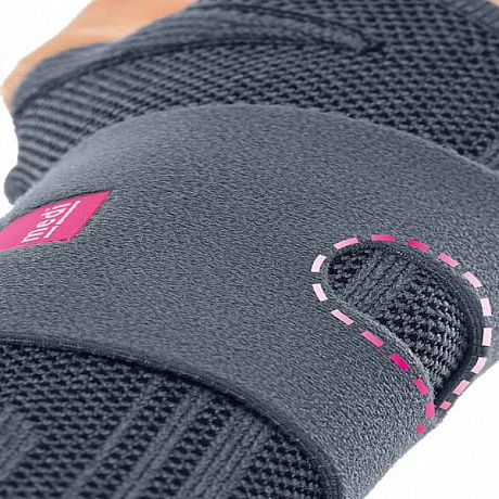 Шина на запястье medi Manumed Аctiv 641 правая. Изображение 2 из 5